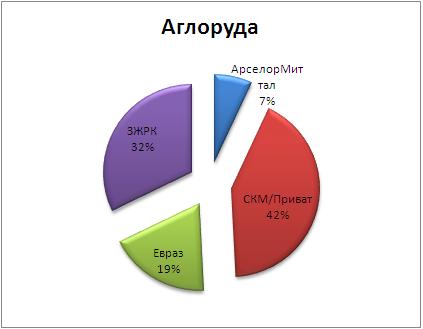 Руда3-08.JPG