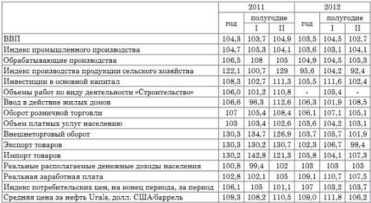 таб.1.JPG