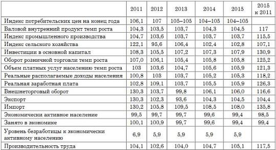 таб.2.JPG