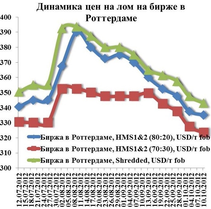 График1.JPG