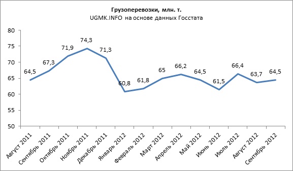 транспорт.jpg