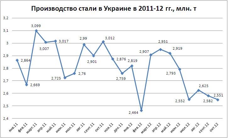 Сталь1-10.JPG