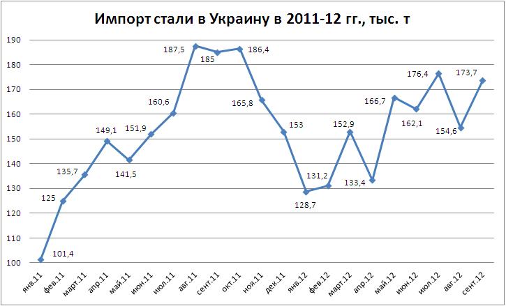 Импорт-09a.JPG