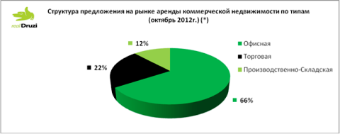 Новый рисунок.png
