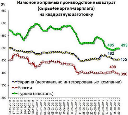 fig 1_ 2012-11-12.JPG