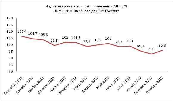 2012-10.JPG