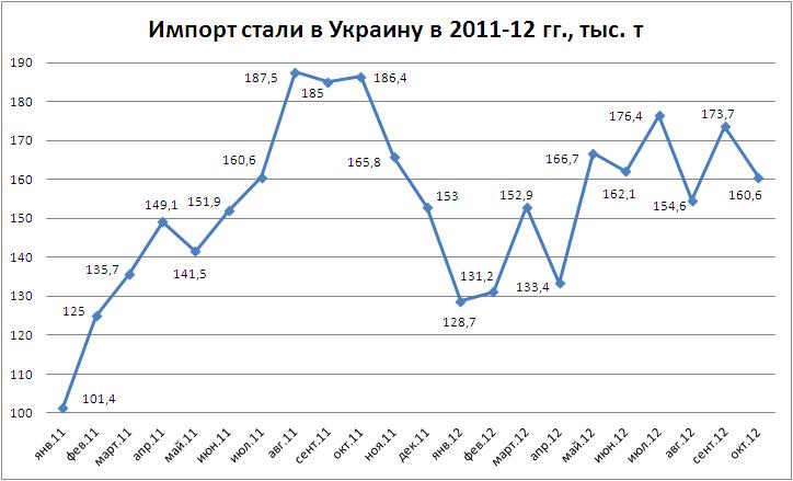 Импорт-10a.JPG