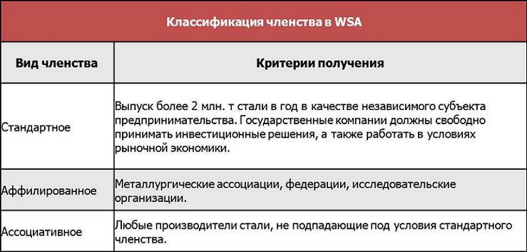 WSA.jpg