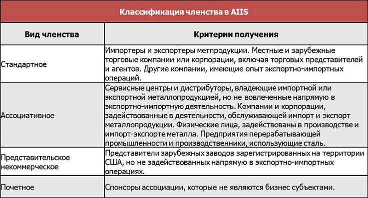 AIIS.jpg