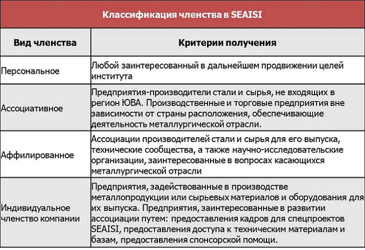 SEAISI.jpg