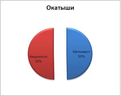 окатыши-11.JPG