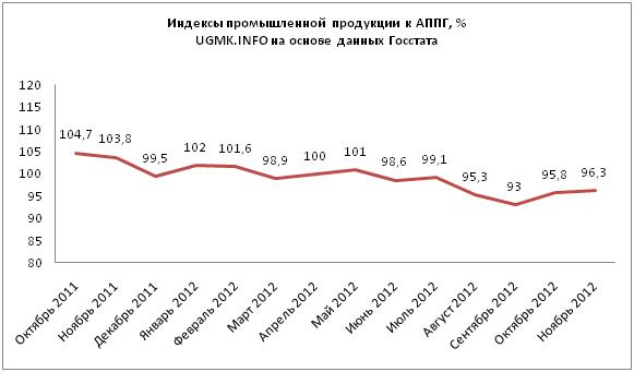 2012-11.JPG