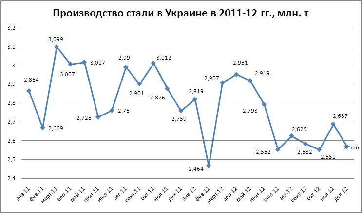 сталь-дек12.JPG