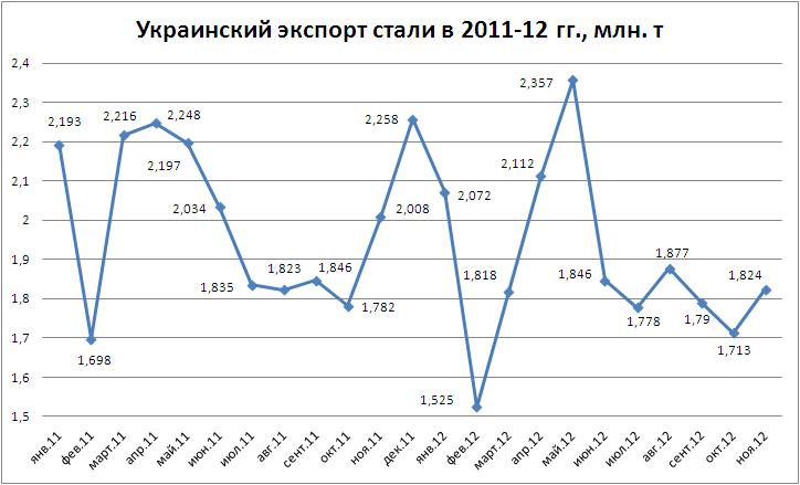 Экспорт-11a.JPG
