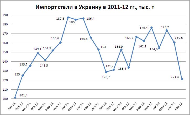 Импорт-11a.JPG