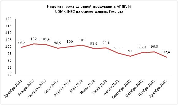 2012-12.JPG