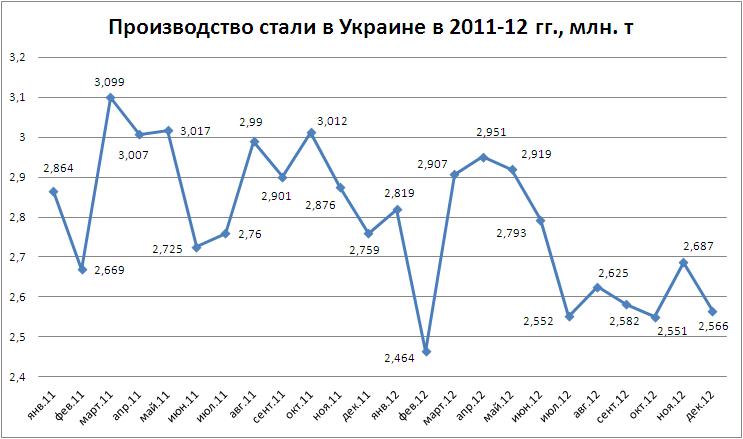 Сталь1-12.JPG