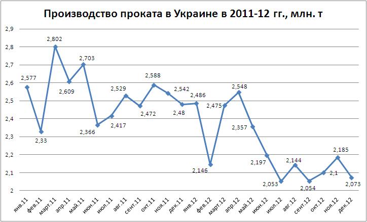 Прокат1-12.JPG