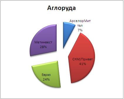 Руда3-12.JPG