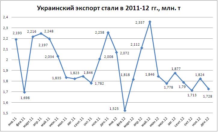 Экспорт-12a.JPG