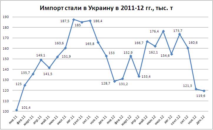 Импорт-11a.JPG