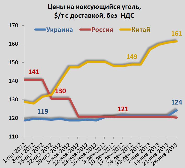 fig 1 (2013-02-01).JPG