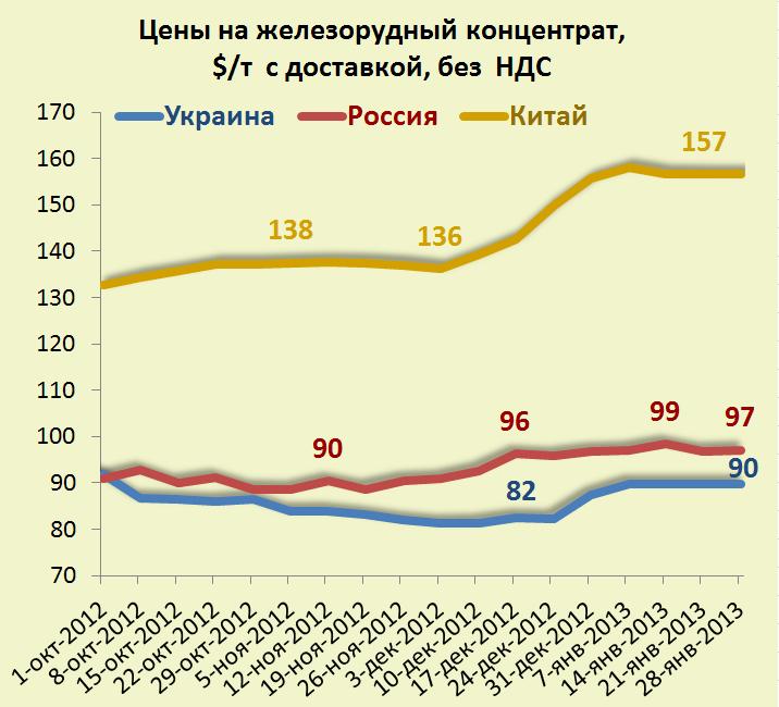fig 2 (2013-02-01).JPG