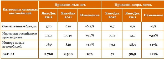 авто 2.JPG