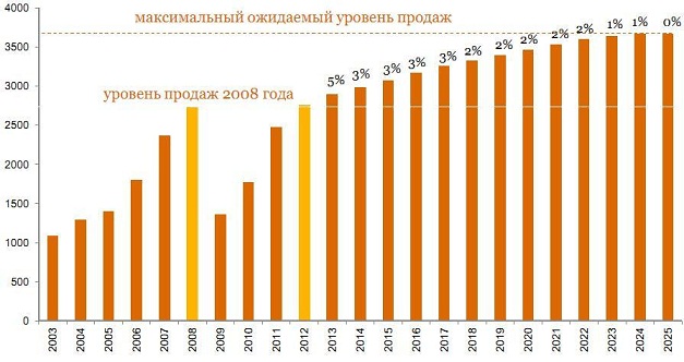 авто 6.JPG