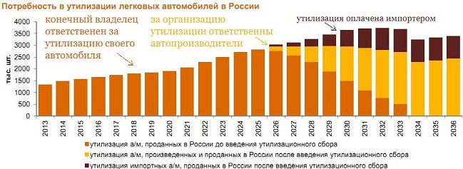 авто 8.JPG