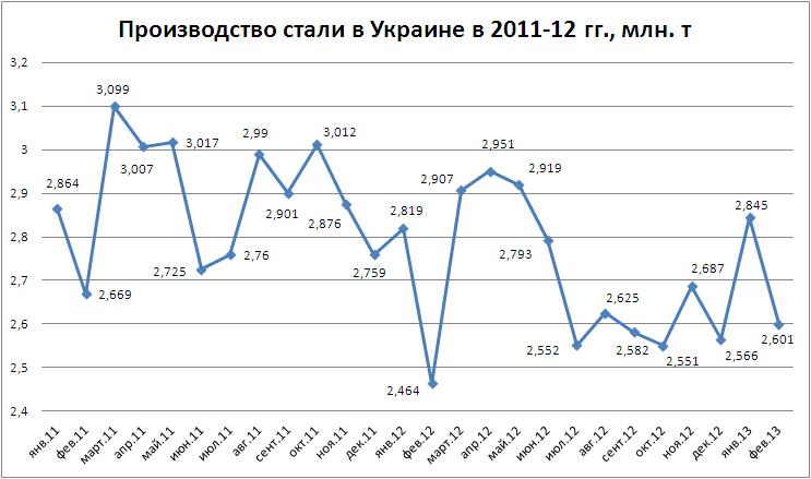 Сталь2-13.JPG