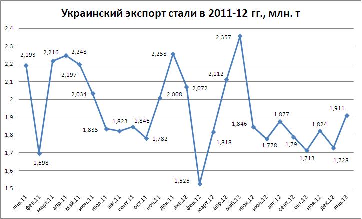 Экспорт-01.JPG