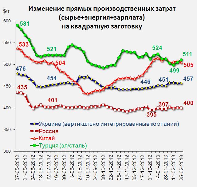 fig1 2013-03-04.JPG