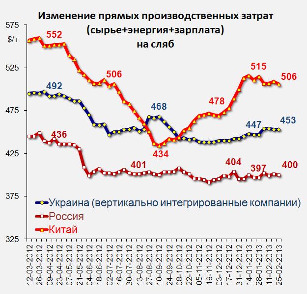 fig2 2013-03-04.JPG