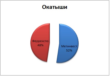 Руда2-13а.jpg