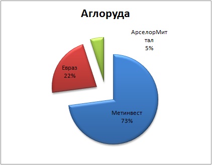 Руда2-13б.jpg