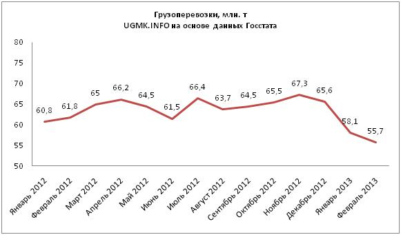 2.2013.JPG