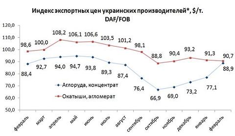 Индекс цен.JPG