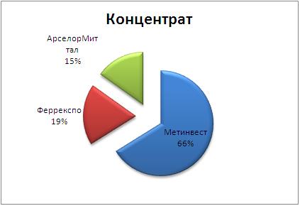 Руда3-13.JPG