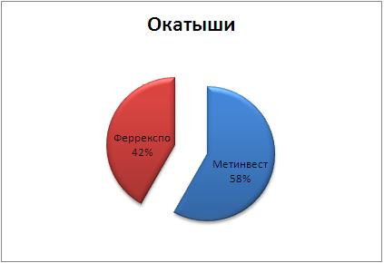 Руда3-13a.JPG