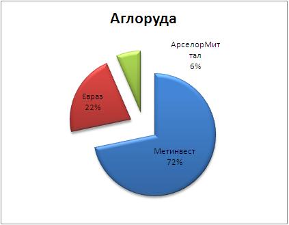 Руда3-13b.JPG