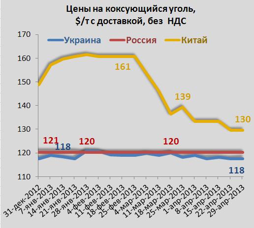 fig2 2013-04-30.JPG