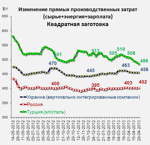 fig3 2013-04-30.JPG