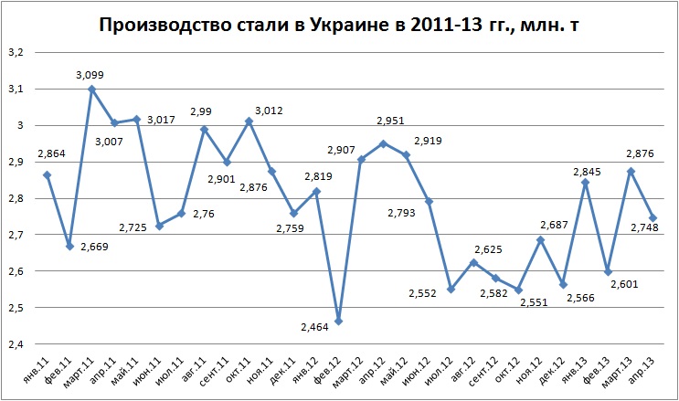 Сталь4-13.jpg