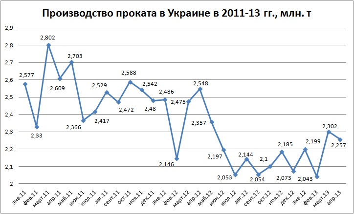 Прокат4-13.jpg