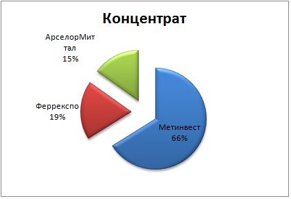 Руда4-13.jpg