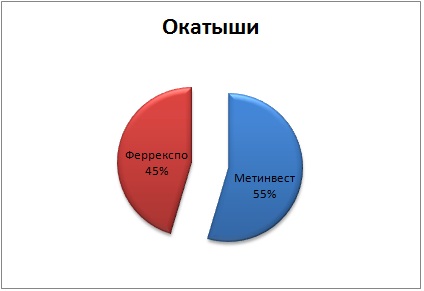 Руда4-13a.jpg