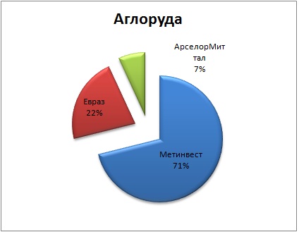 Руда4-13b.jpg