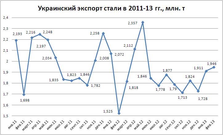 Экспорт-02.JPG