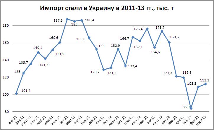 Импорт-03.JPG